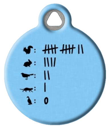 Animal ID Tags | Animal Collar Tags | Dog Tag Art